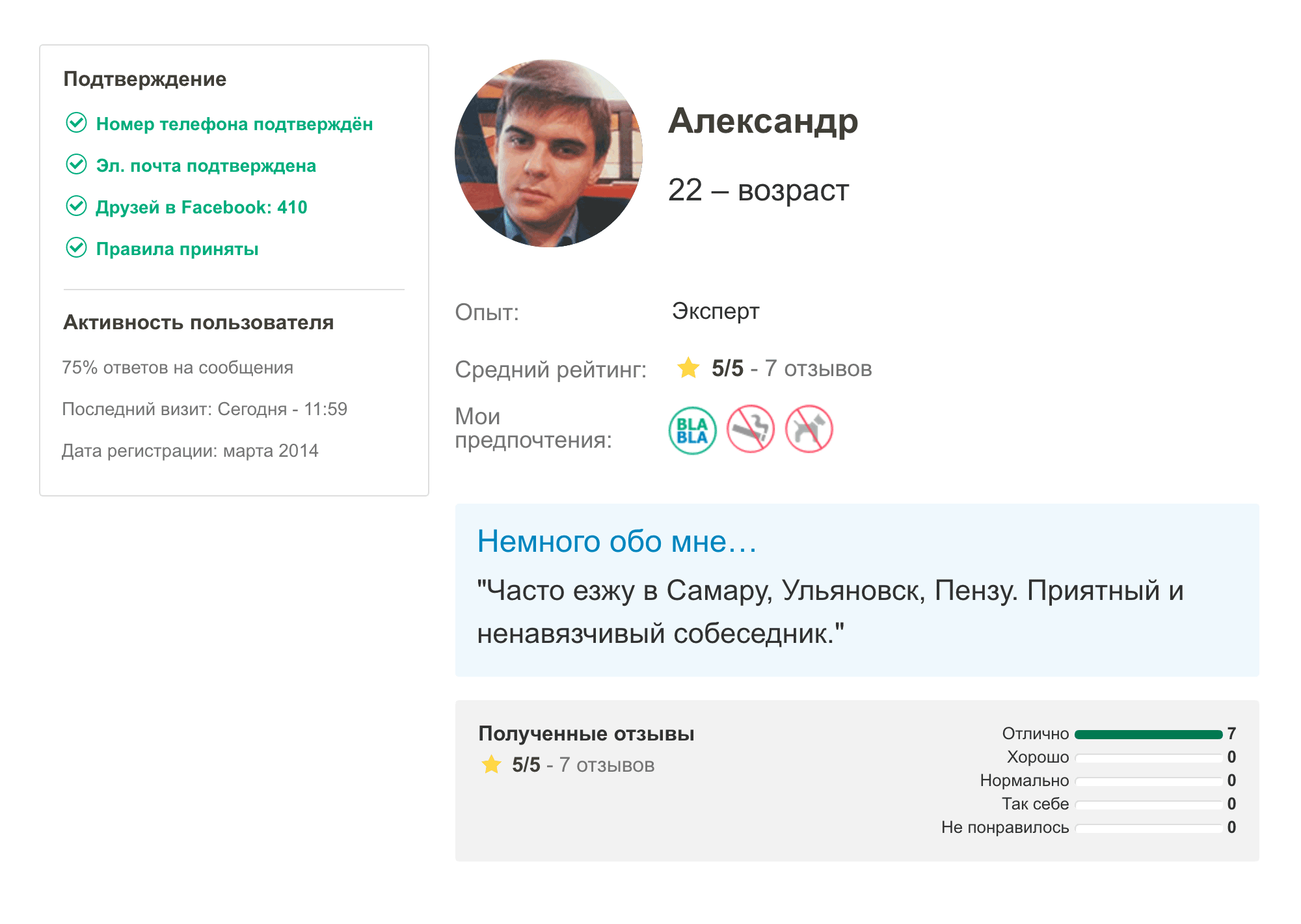 Так выглядит мой профиль в «Блаблакаре»: есть фото, подтвержденная почта, привязан «Фейсбук»