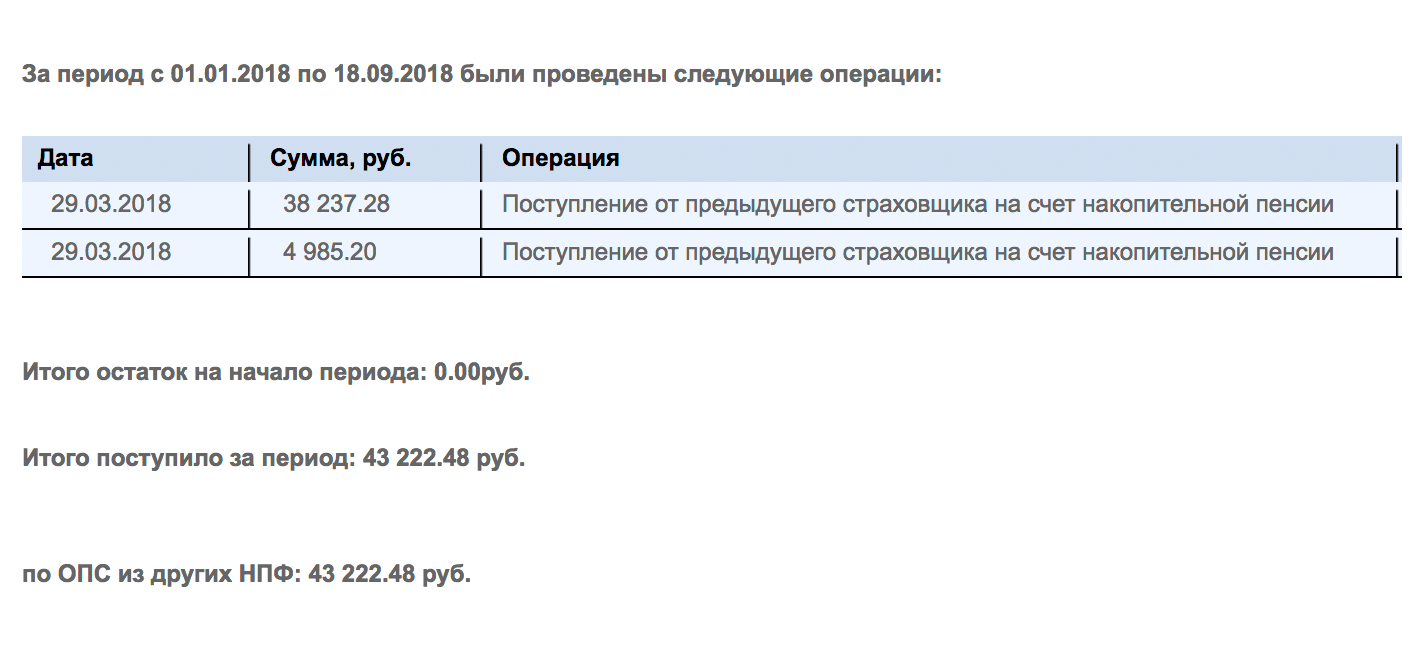 Мои пенсионные накопления. Размер вашей накопительной пенсии вы можете узнать в фонде, который выбрали