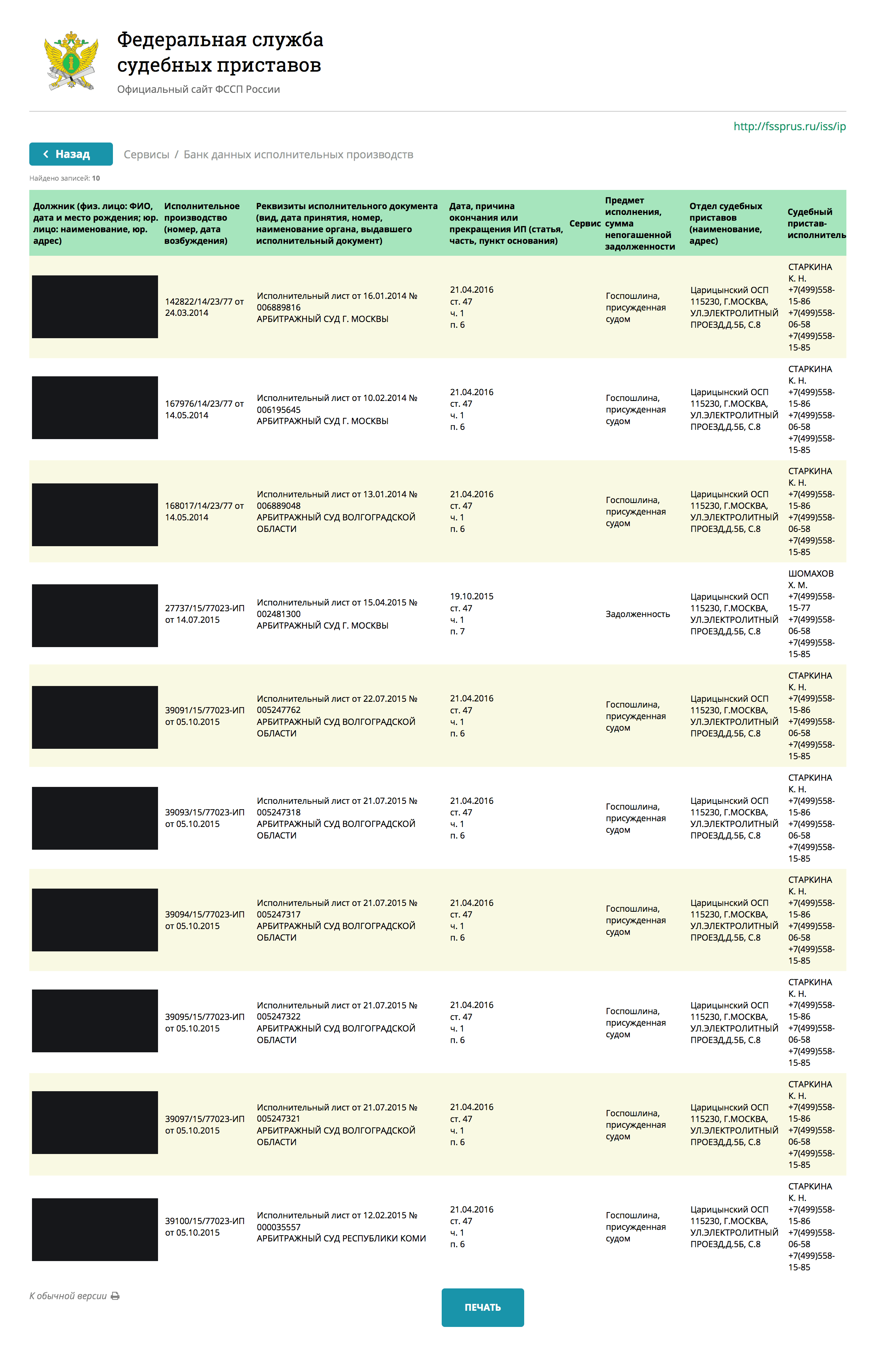 Результаты проверки на сайте ФССП. Исполнительных производств многовато