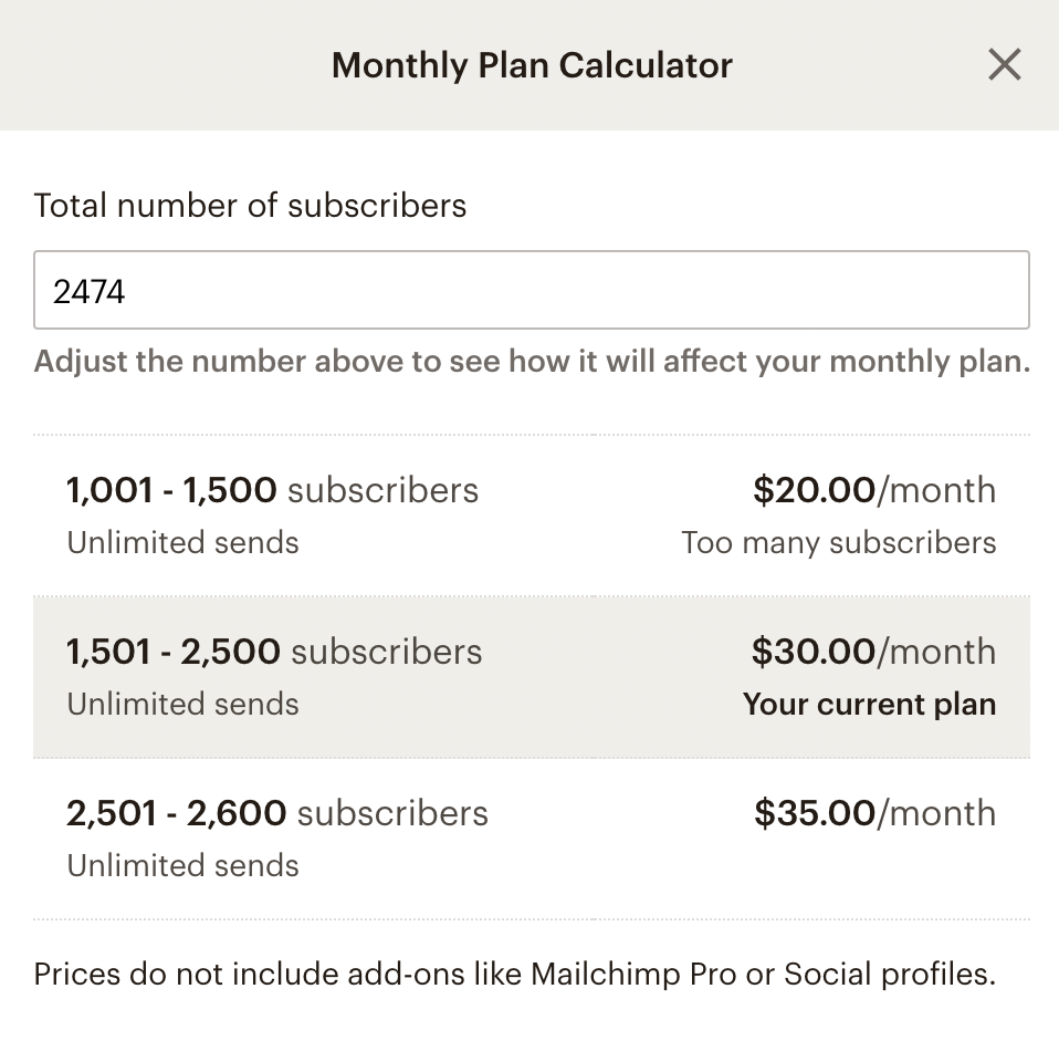 Тарифы «Мейлчимпа» зависят от числа ваших подписчиков