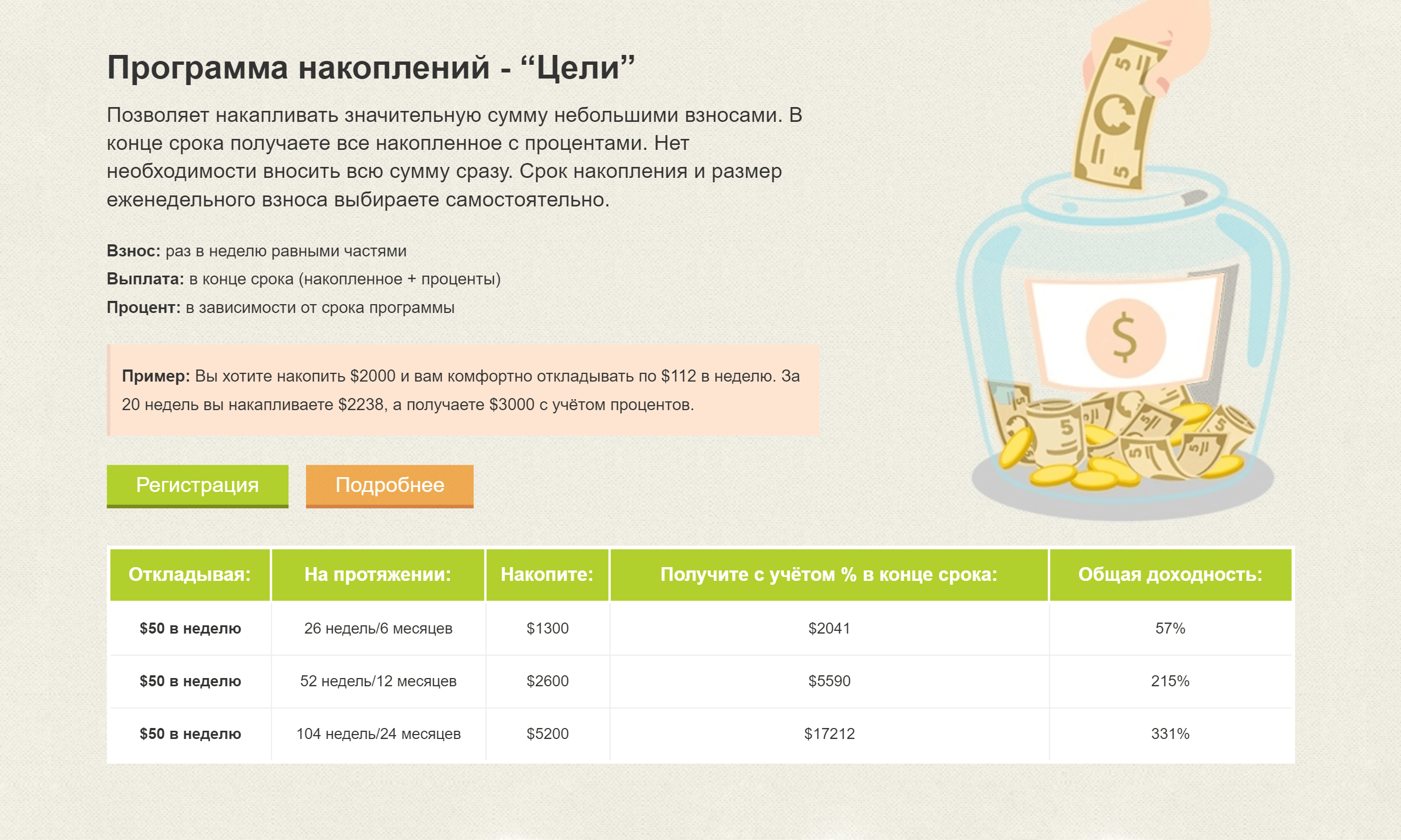 А если кликнуть на кнопку «Подробнее», выскакивает еще другая доходность — уже 215% годовых