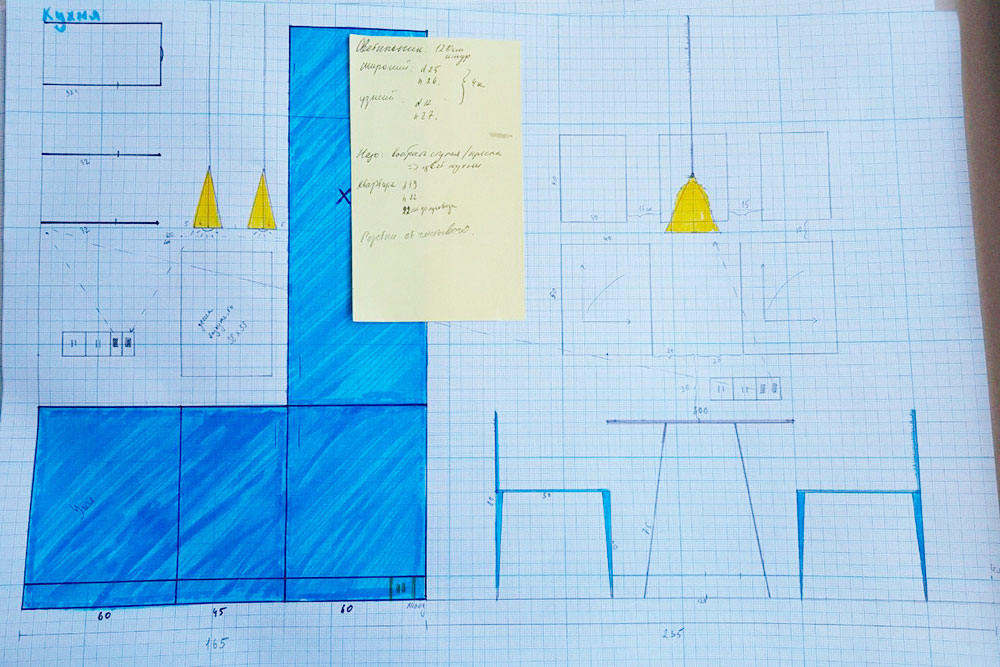 Развертка стен на кухне. На желтом стикере — шпаргалка: о чем надо не забыть при отрисовке развертки