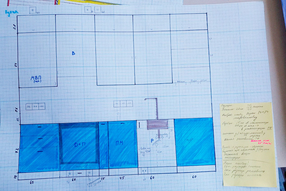 Развертка стен на кухне. На желтом стикере — шпаргалка: о чем надо не забыть при отрисовке развертки