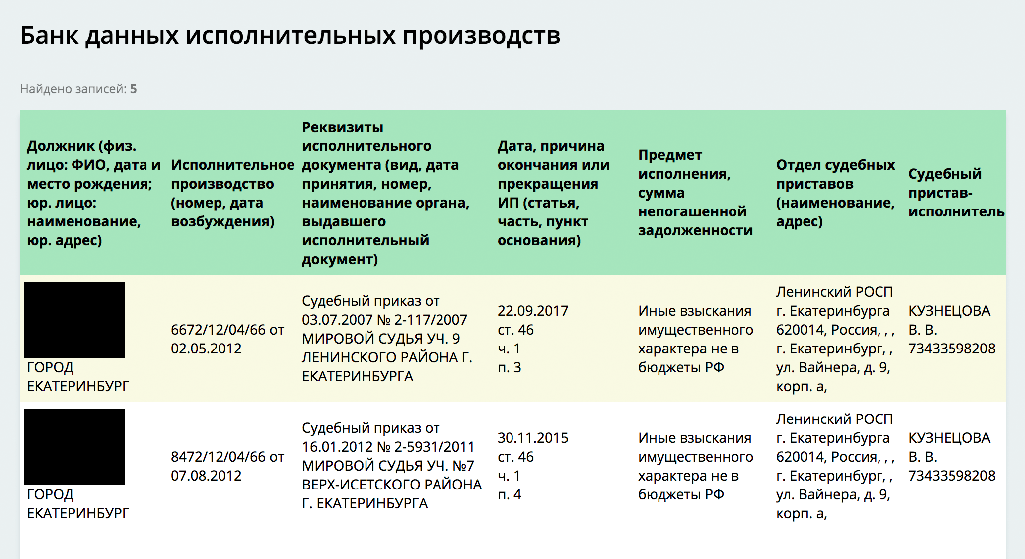 Информация о должнике на сайте судебных приставов