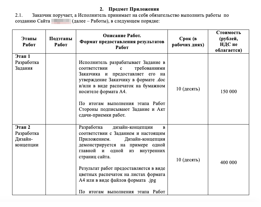 С юридической точки зрения дизайн-концепция — это две картинки