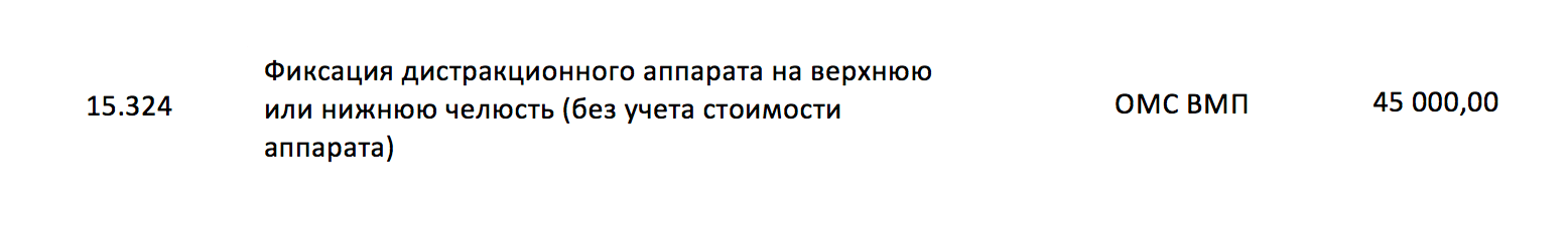 Фиксация дистракционного аппарата в Клиническом центре челюстно-лицевой, реконструктивно-восстановительной и пластической хирургии клиники МГМСУ им. А. И. Евдокимова стоит 45 000 ₽. Стоимость самого аппарата сюда не входит