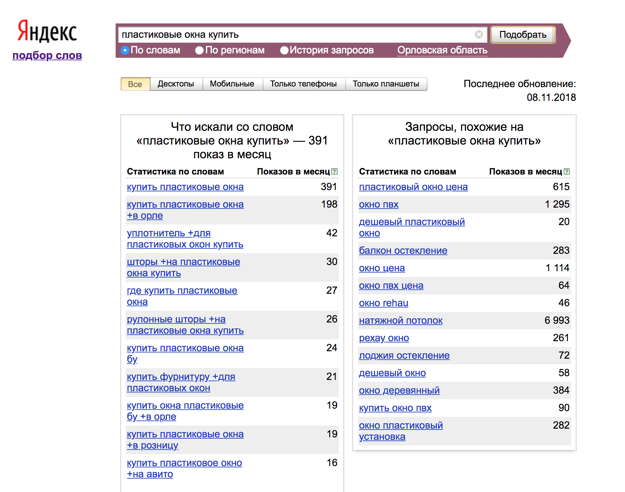 Вводим запрос без символов — и получаем ложное впечатление о невероятно большом спросе на услуги