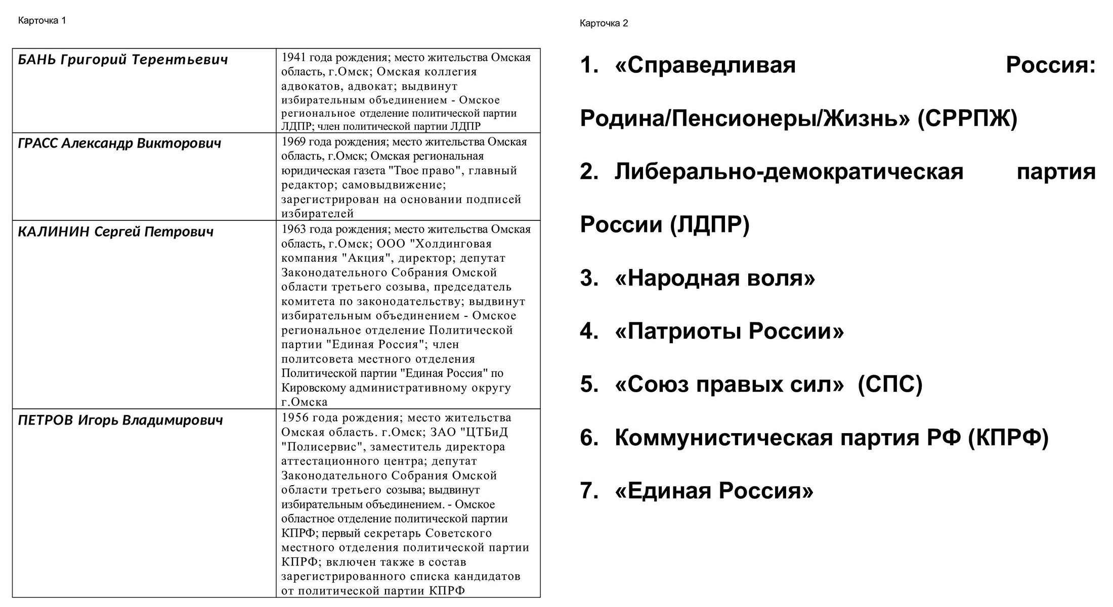 Анкету дополняют две карточки на отдельных листах, которые интервьюер показывает во время опроса