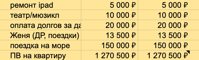 Мои накопительные фонды — перенес их из предыдущего месяца