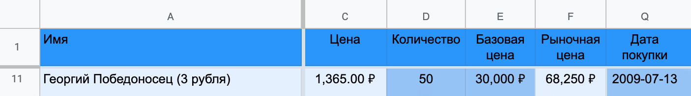 На скриншоте показаны столбцы, которые надо заполнить вручную