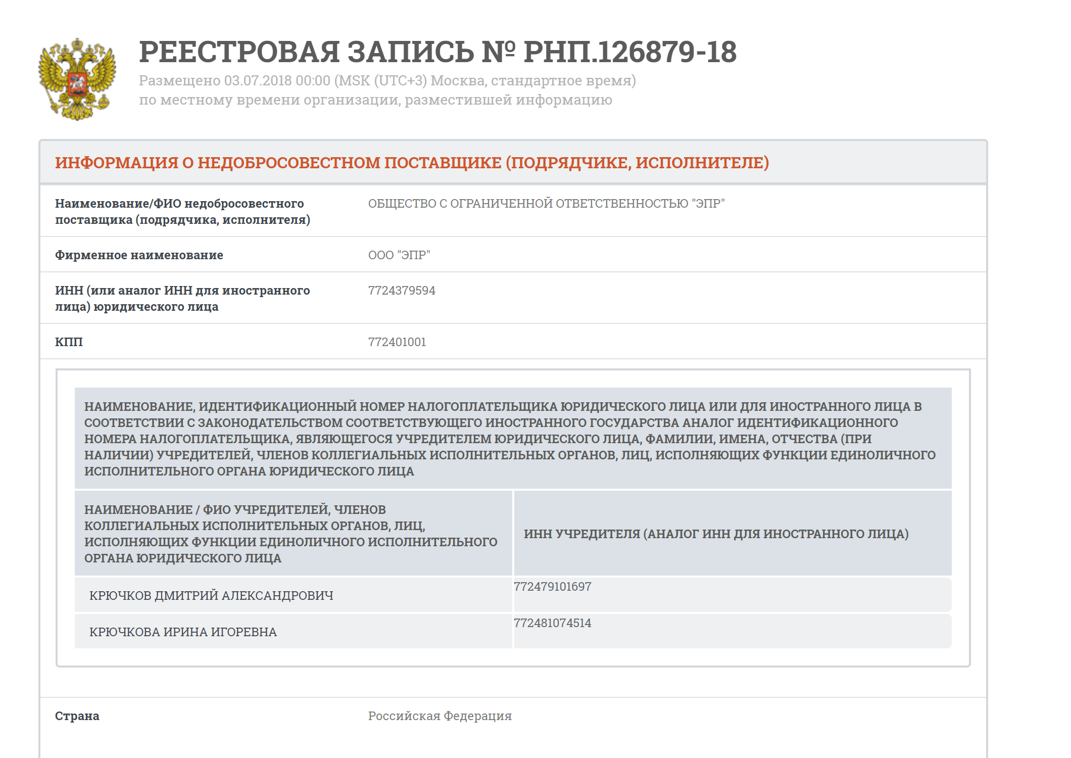 Компания находится в реестре недобросовестных поставщиков