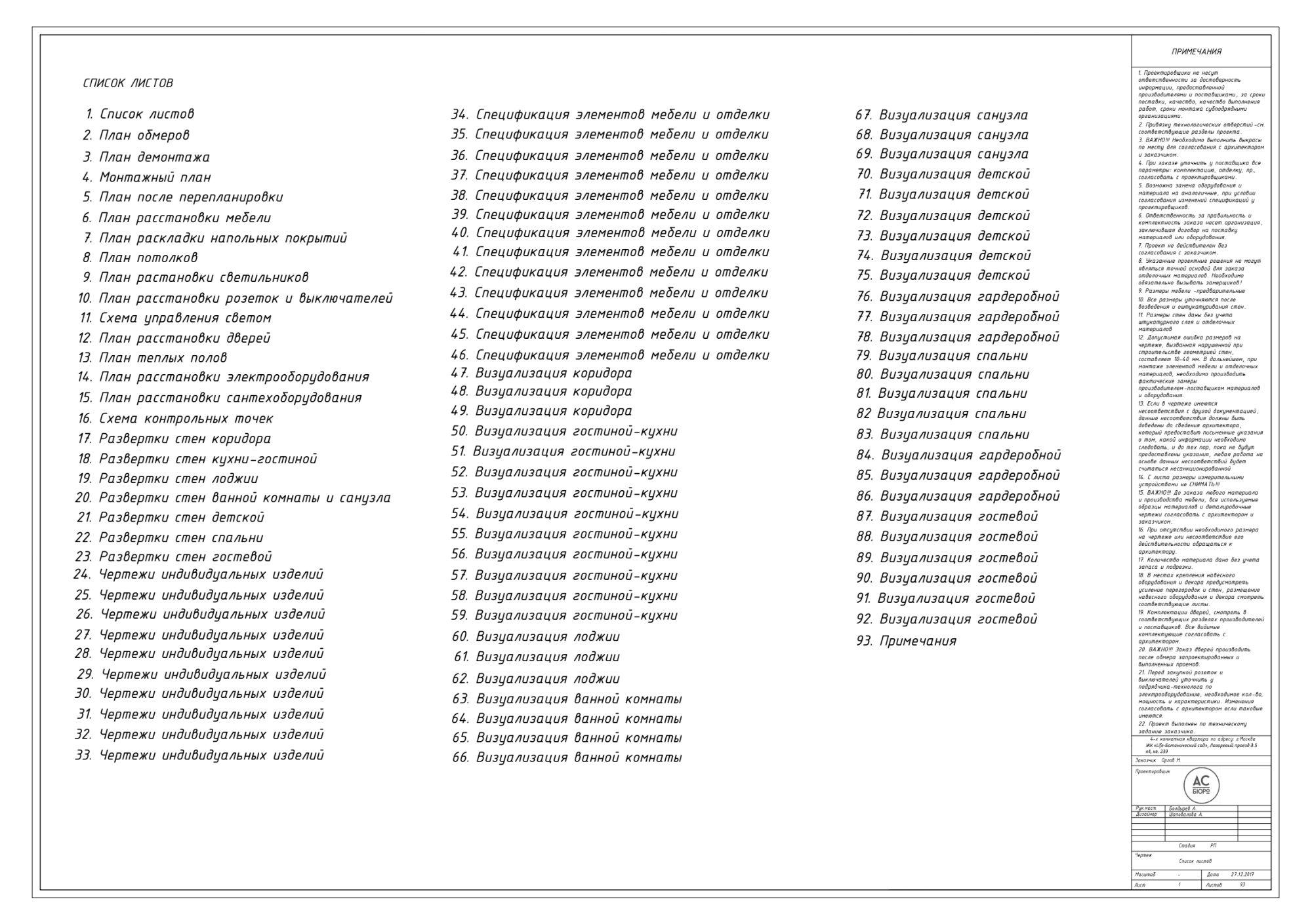 Дизайн-проект дает полную информацию по дизайну и закупкам, позволяет контролировать рабочих. Это первая страница дизайн-проекта с оглавлением, а всего их обычно около 100. Одинаковые пункты встречаются из-за того, что показываются разные ракурсы