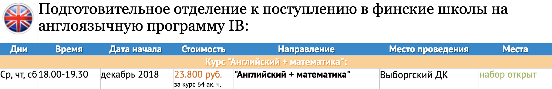 Стоимость подготовки к поступлению в вузы Финляндии в «Скандинавской школе»