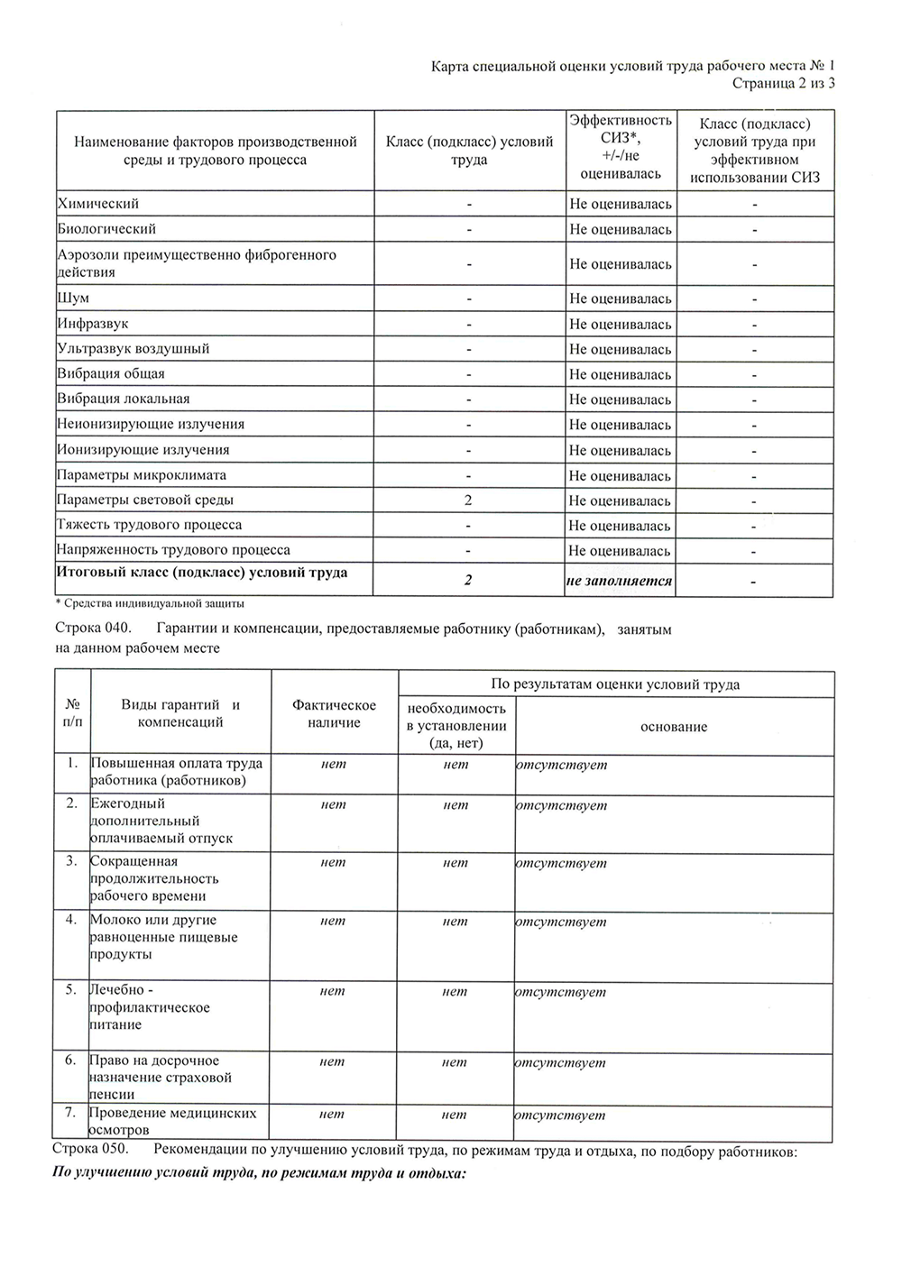 Карта спецоценки рабочего места