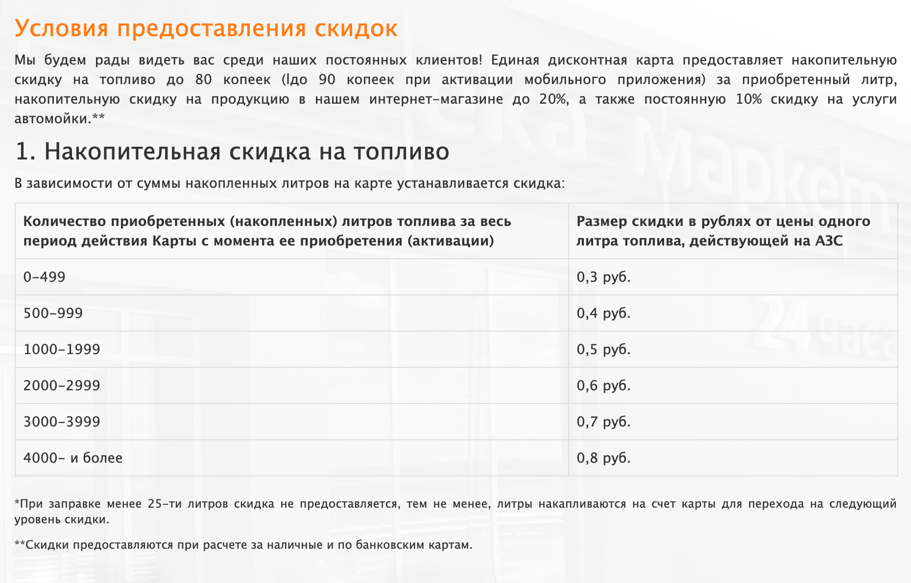 Скидочная карта дает скидку на топливо 30—80 копеек за литр, скидку в интернет-магазине до 20% и 10% на услуги автомойки