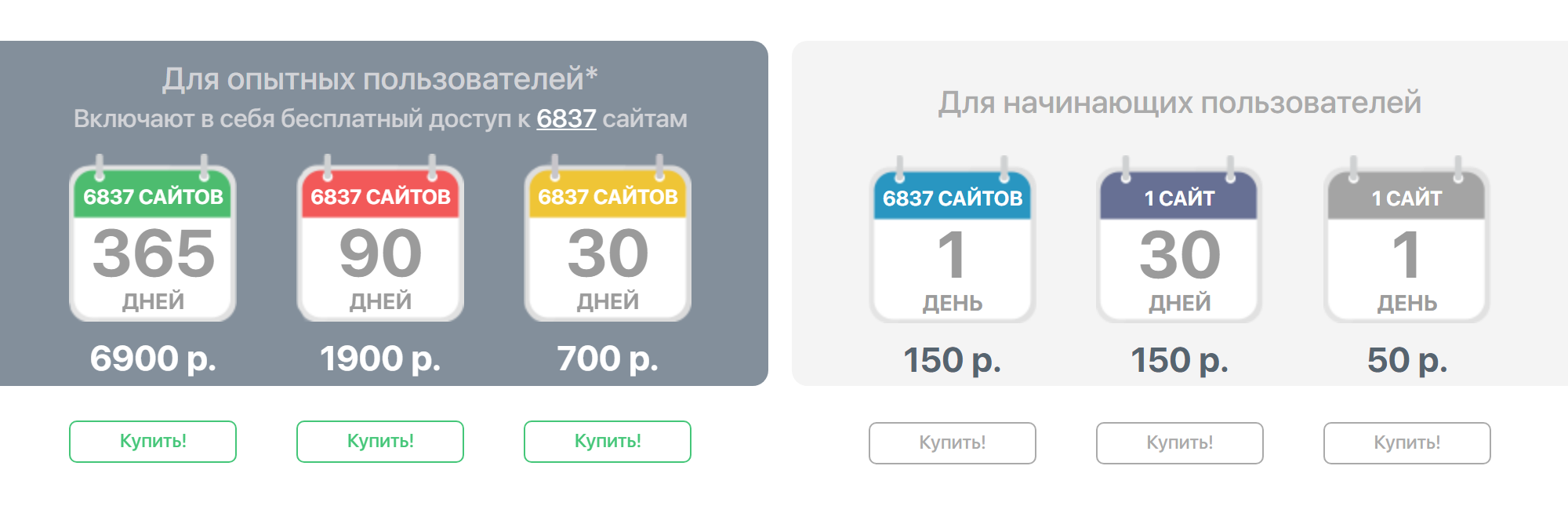 Расценки парсера «Слиза» в 2015 году. Я покупала по одному дню, мне хватало