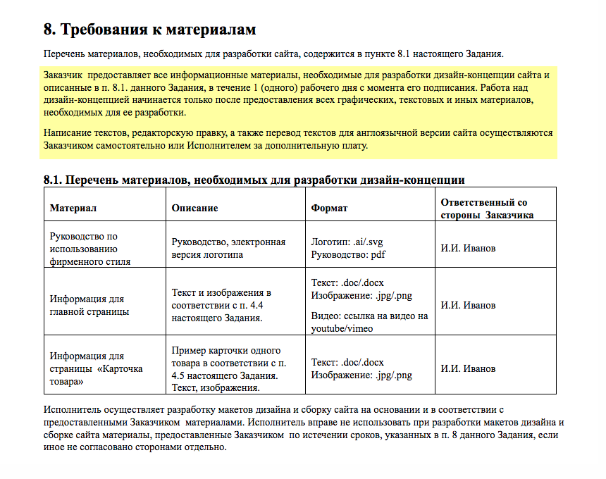 Выдержка из задания с требованиями к материалам. Контент, а также его перевод делает клиент. Или мы, но за отдельные деньги. Если контент не пришел в срок, мы можем приостановить работы. Благодаря списку материалов мы можем не беспокоиться об авторских правах