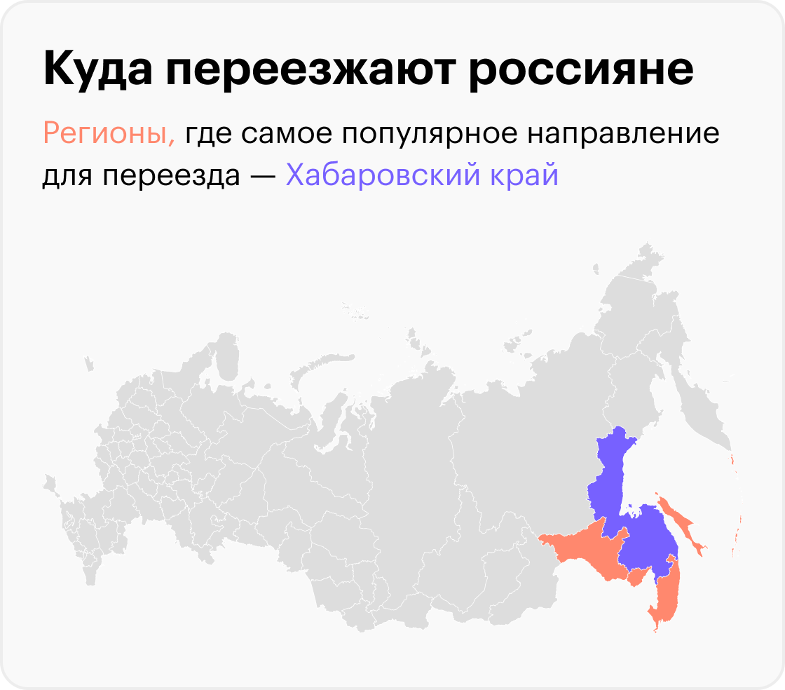 На графике могут быть отображены не все регионы из‑за отсутствия данных. Источник: Росстат, расчеты Т‑Ж