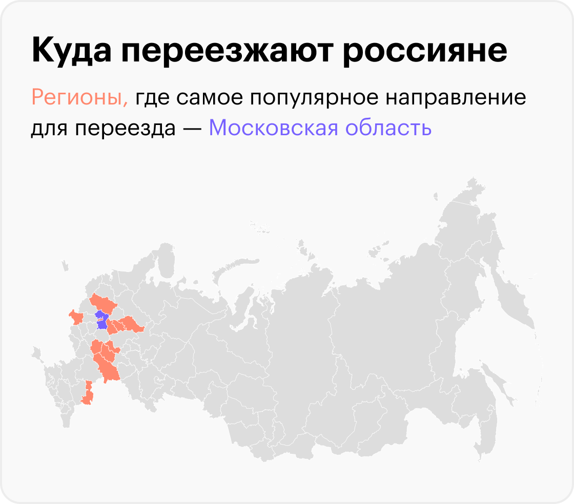 На графике могут быть отображены не все регионы из‑за отсутствия данных. Источник: Росстат, расчеты Т‑Ж