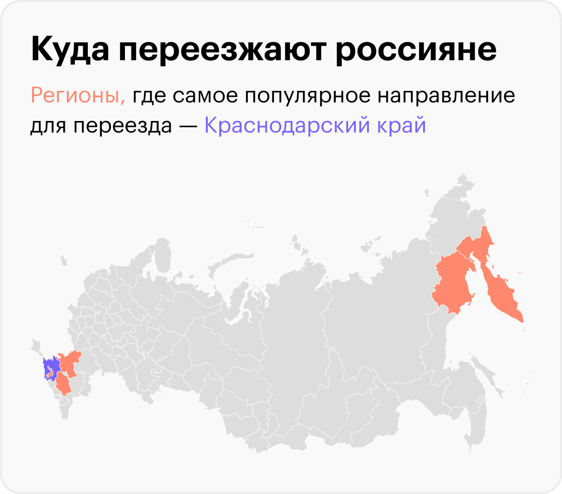 На графике могут быть отображены не все регионы из‑за отсутствия данных. Источник: Росстат, расчеты Т‑Ж