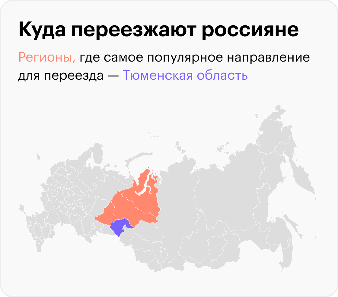 На графике могут быть отображены не все регионы из‑за отсутствия данных. Источник: Росстат, расчеты Т‑Ж