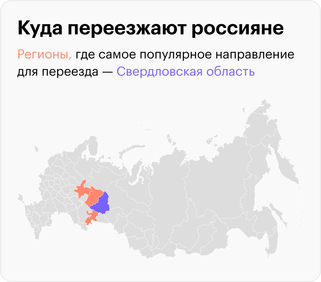 На графике могут быть отображены не все регионы из‑за отсутствия данных. Источник: Росстат, расчеты Т‑Ж