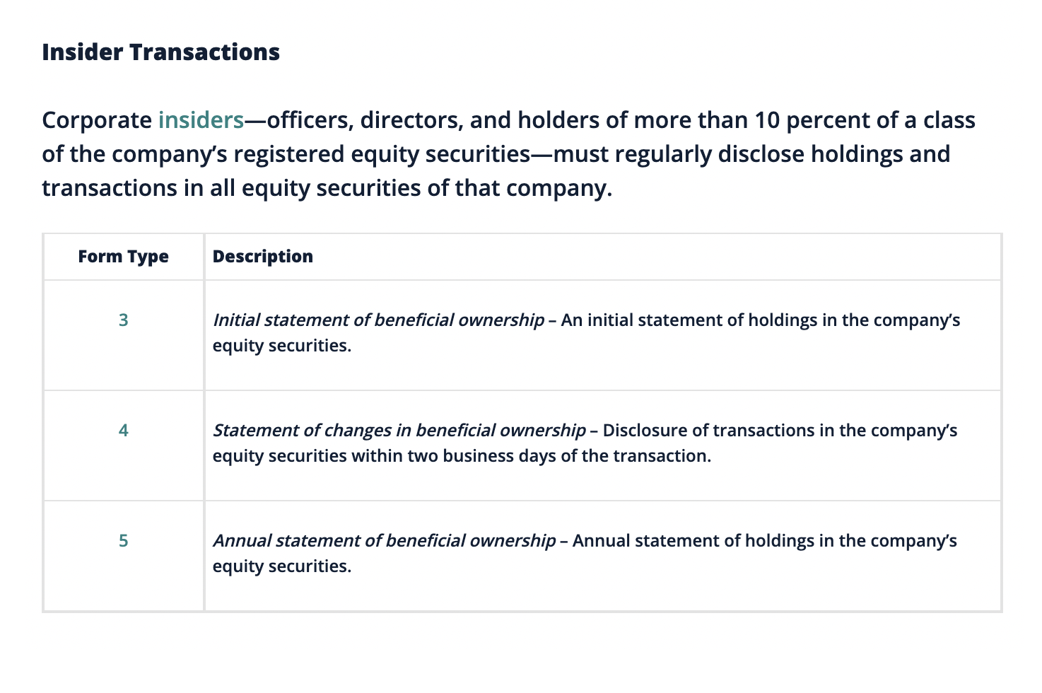 Инсайдер подает формы 3, 4 и 5 при совершении сделок с акциями и опционами компании. В форме 3 указывает сведения о ценных бумагах, которые появились у него, когда он стал инсайдером. Форма 4 подается в течение двух рабочих дней после сделки, а форма 5 — это ежегодный отчет о владении ценными бумагами компании. Источник: Investor