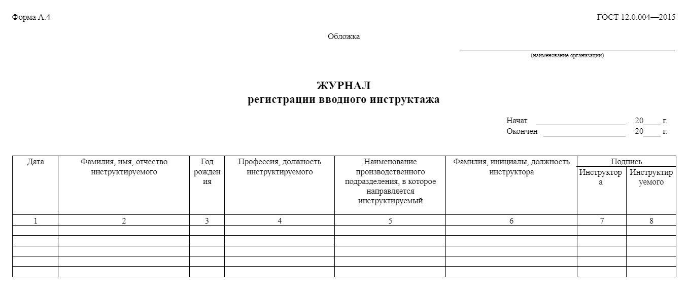 Так может выглядеть журнал регистрации вводного инструктажа. В нем есть информация о том, кто и когда проходил инструктаж и кто его проводил