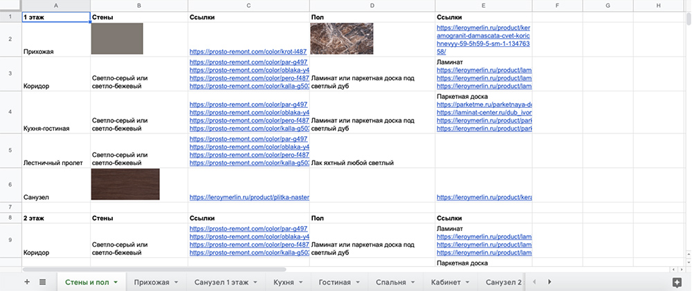 А так может выглядеть таблица с подборкой материалов для стен и пола. Сюда же удобно вносить цены, когда подберете конкретные варианты, — получится смета