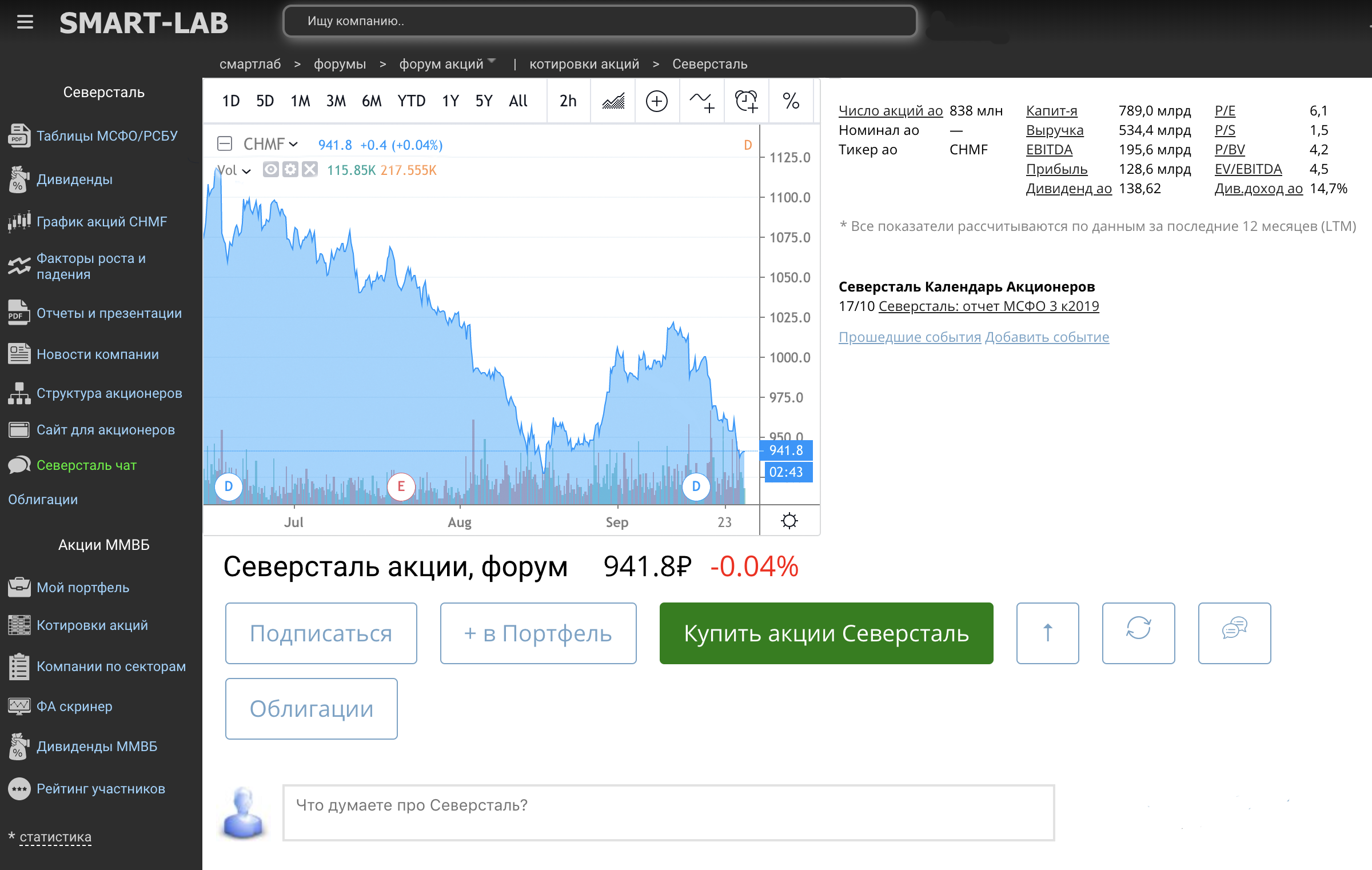 Форум по «Северстали» на «Смарт-лабе»