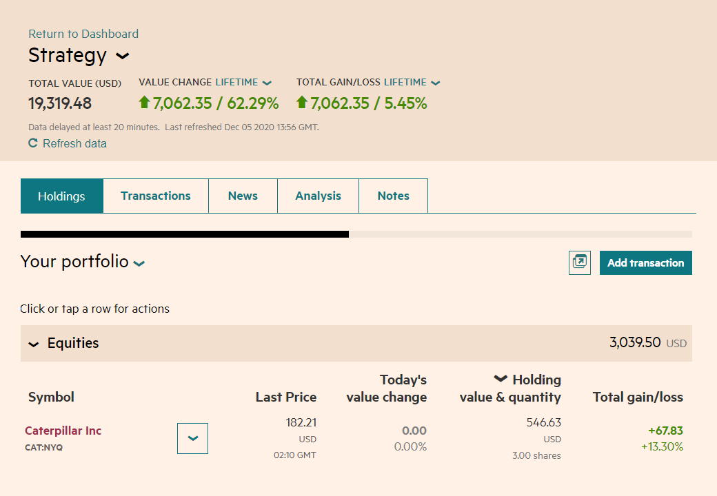 Вот так выглядит ведение портфеля в Financial Times. Здесь можно посмотреть доходность за разные периоды, сравнить ее с разными индексами, поглядеть все свои сделки и транзакции, посмотреть, когда получал дивиденды