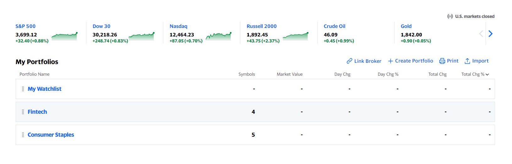 Пример набора портфелей в Yahoo Finance