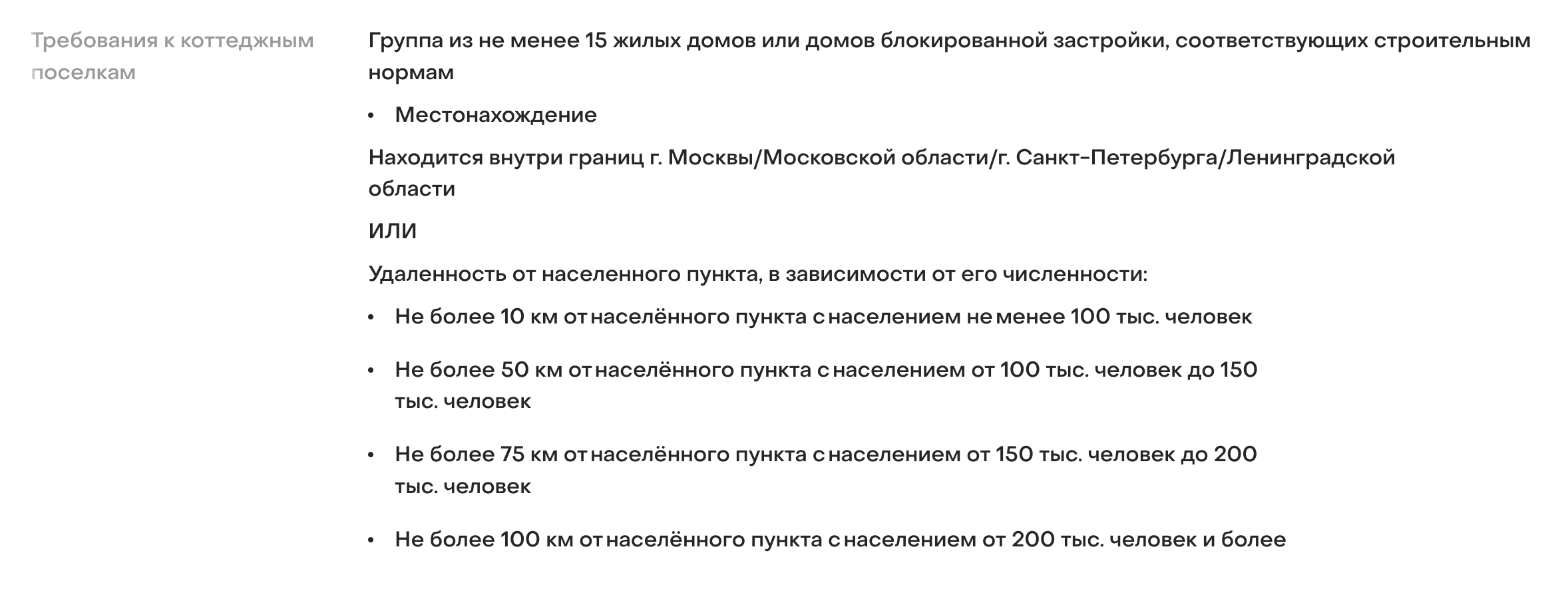 Требования банка «Дом⁠-⁠рф» к коттеджным поселкам, где будет строиться дом