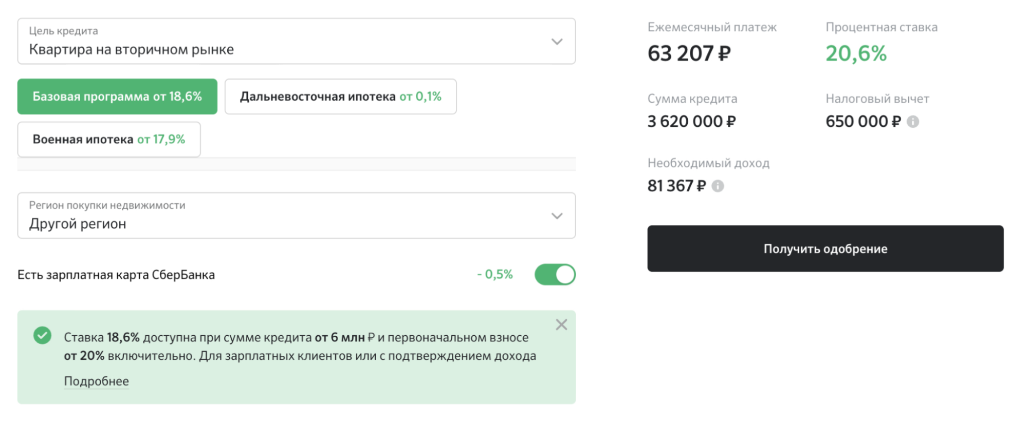 Летом вторичное жилье можно было взять в ипотеку под 8%, неделю назад — под 10%, теперь ставка превышает 20%