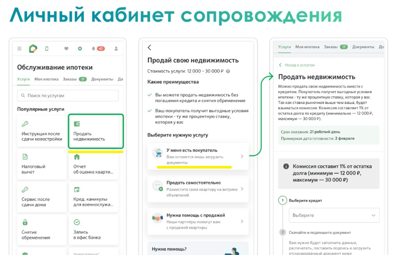 Перевод ипотеки делает продавец в разделе «Продать недвижимость». Источник: sberbank.ru