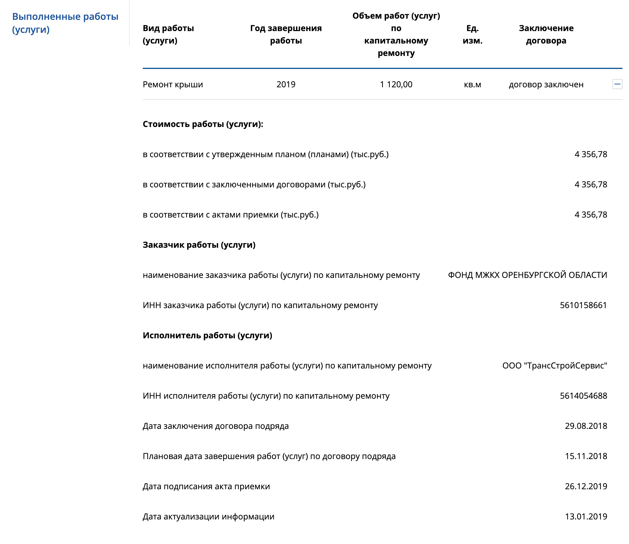 Информация о капремонте дома по адресу: г. Оренбург, ул. Пролетарская, д. 265. Заказчик — фонд МЖКХ Оренбургской области, исполнитель — ООО «Трансстройсервис»