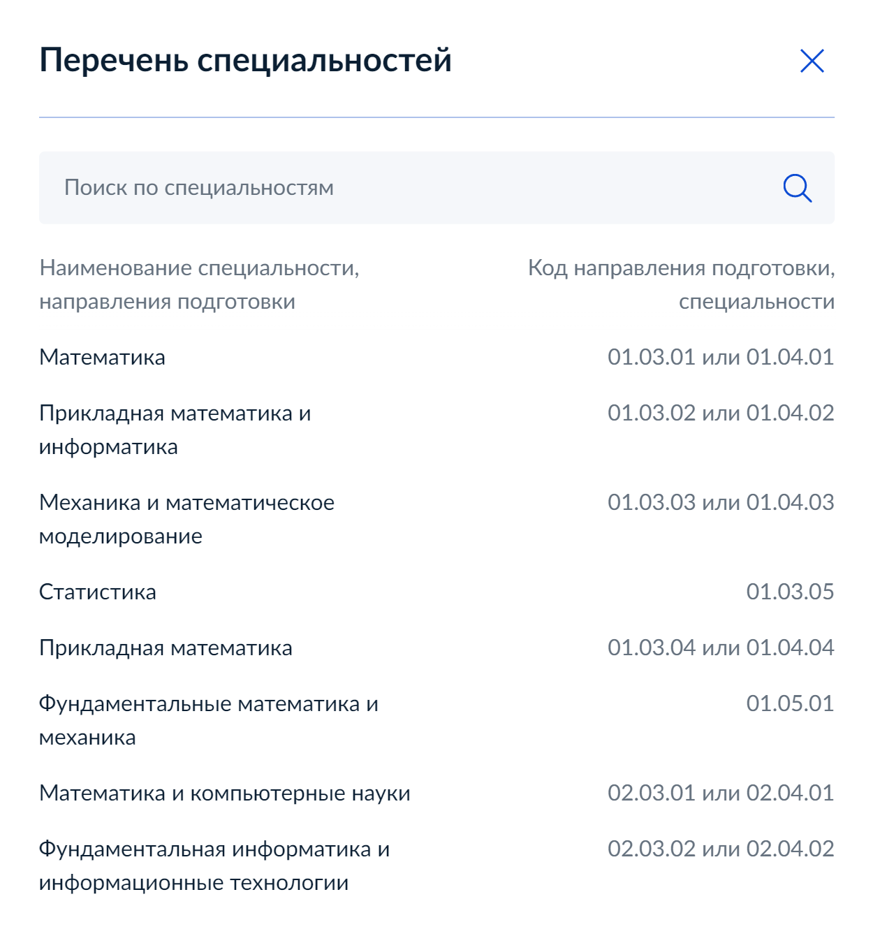 В этом перечне нужно найти свою специальность. Источник: gosuslugi.ru