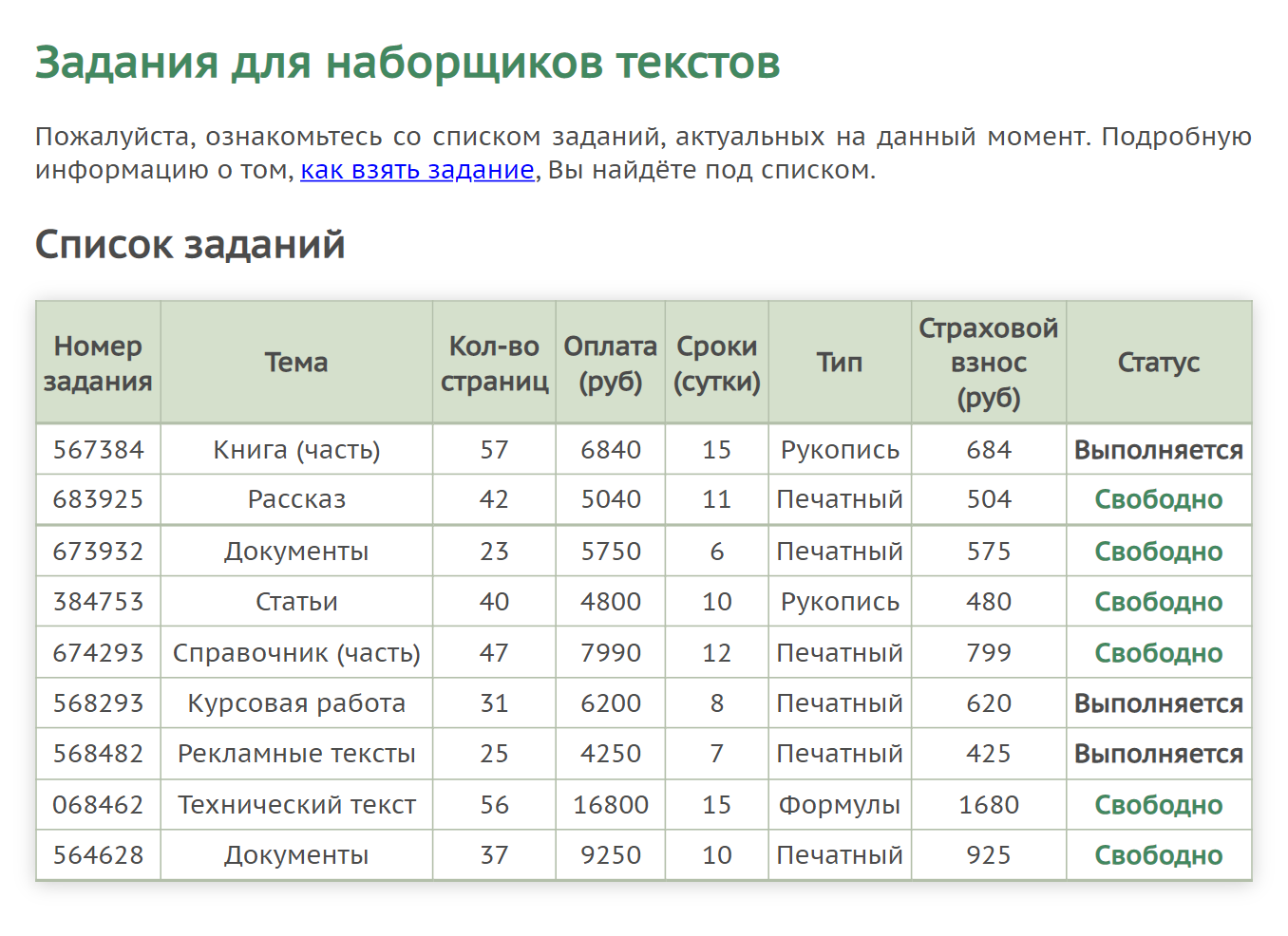 Чтобы заработать 4800 ₽, придется отдать 480 ₽ страхового взноса. Если у вас требуют деньги, чтобы заплатить вам, — это мошенники