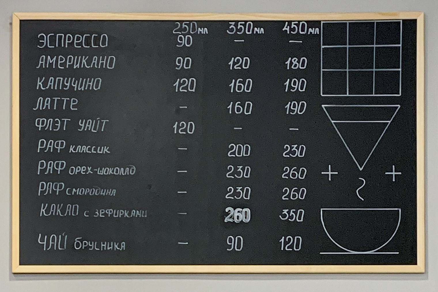 Кроме авторских напитков мне нравится обычный латте с грушевым сиропом