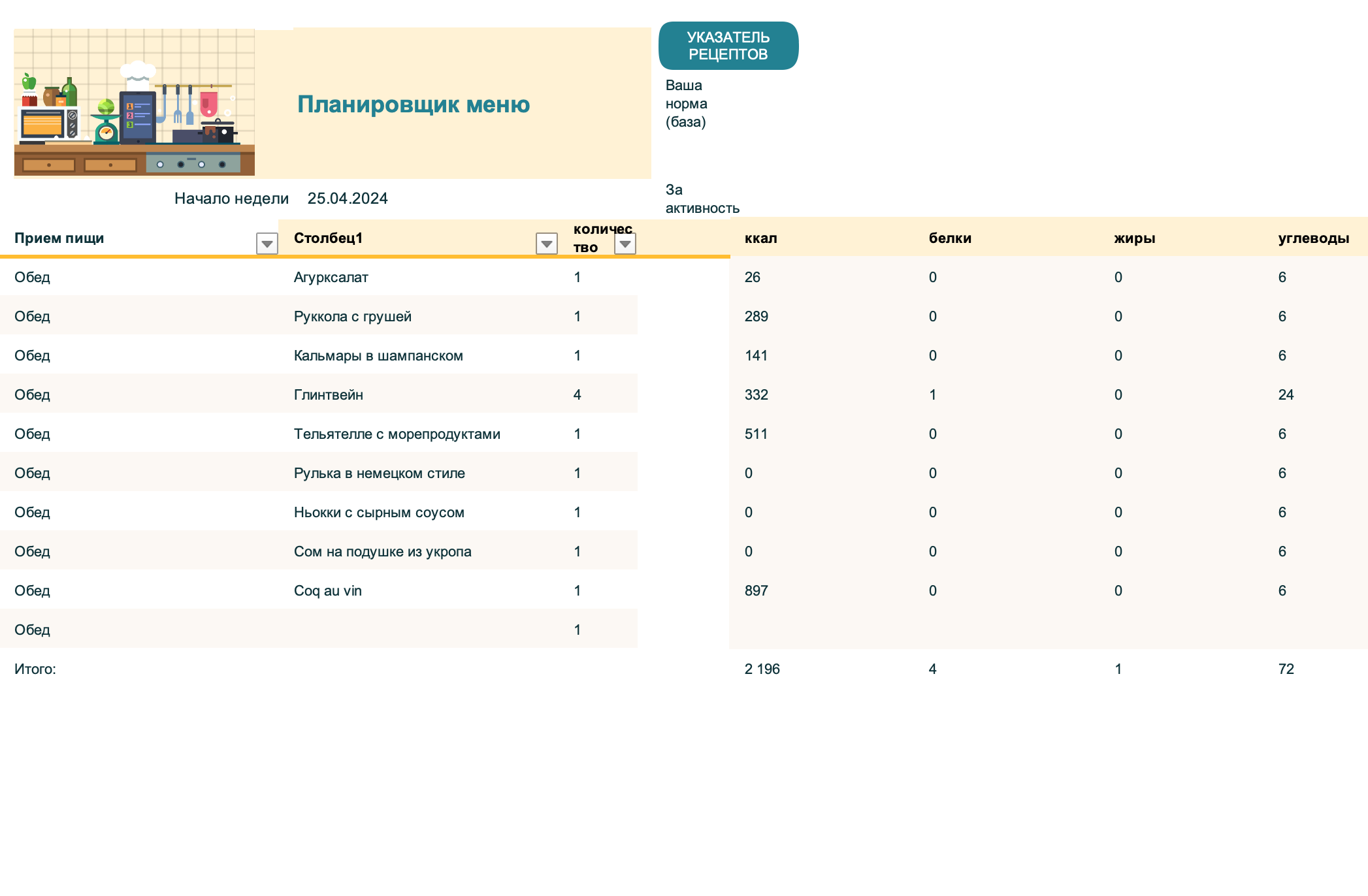 Так выглядит моя эксель-табличка для планирования меню. Для каждого рецепта есть своя вкладка с описанием и ингредиентами, затем во вкладке «Планировщик меню» я отмечаю, какие из рецептов буду готовить, и во вкладке «Список покупок» автоматически формируется перечень нужных продуктов