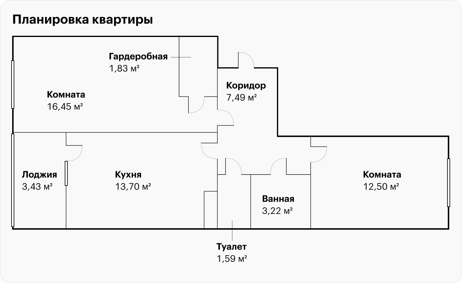 На мой взгляд, это идеальная планировка. Мы искали такую квартиру и нашли