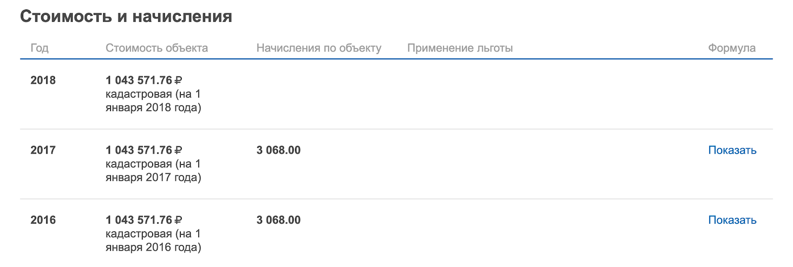 Проверьте кадастровую стоимость в личном кабинете. Налог за 2018 год еще не начисляли, но уже можно прикинуть, изменится ли он вообще