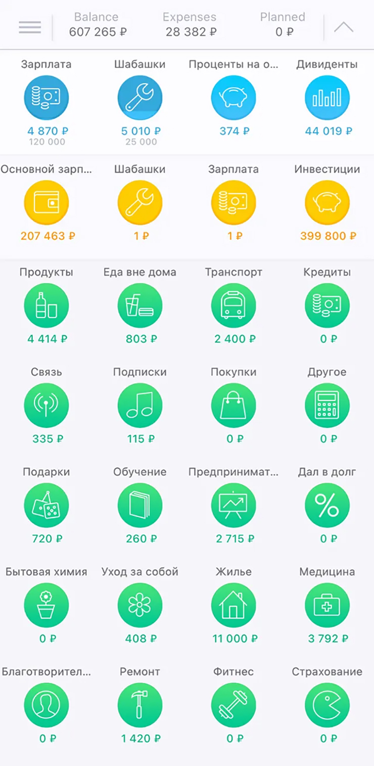 Синим обозначены источники дохода, желтым — текущие счета, зеленым — категории трат