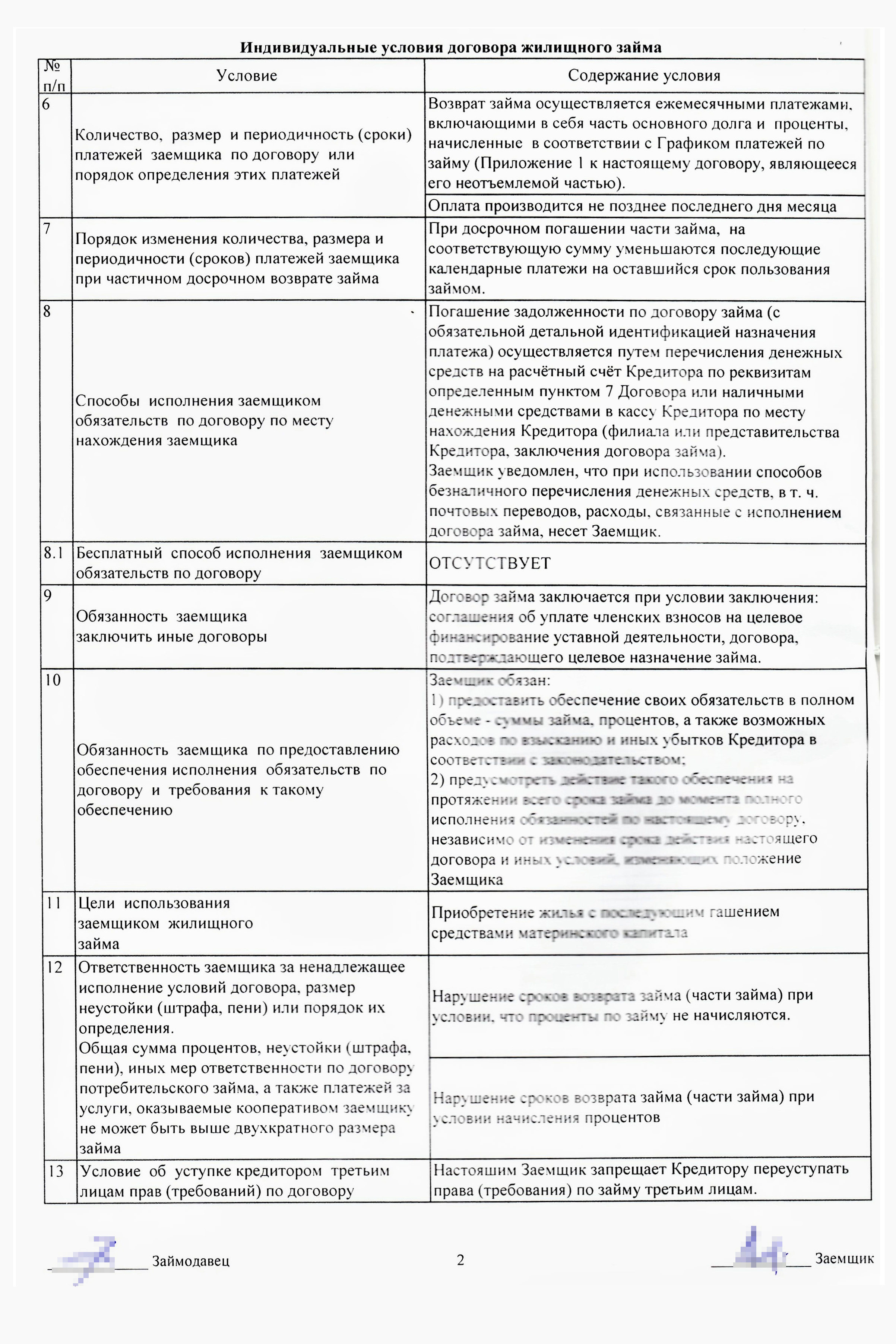 Так выглядит договор с жилищным кооперативом. При покупке дома перевести деньги напрямую продавцу невозможно, поэтому используют схему через кооператив