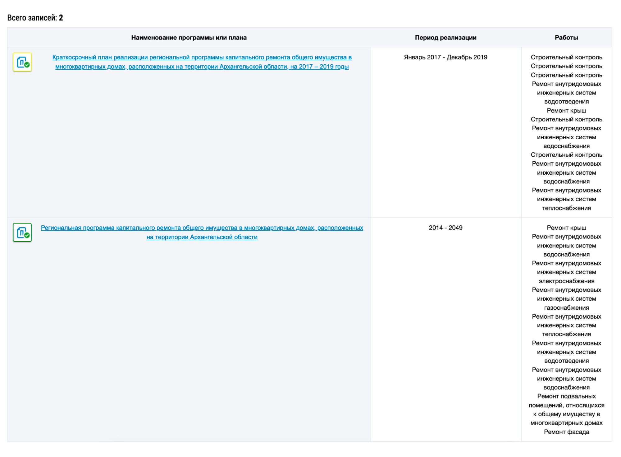 В результатах будут указаны виды работ и сроки. Сроки не всегда четкие: например, для этого дома в Северодвинске серию работ запланировали с 2014 по 2049 годы