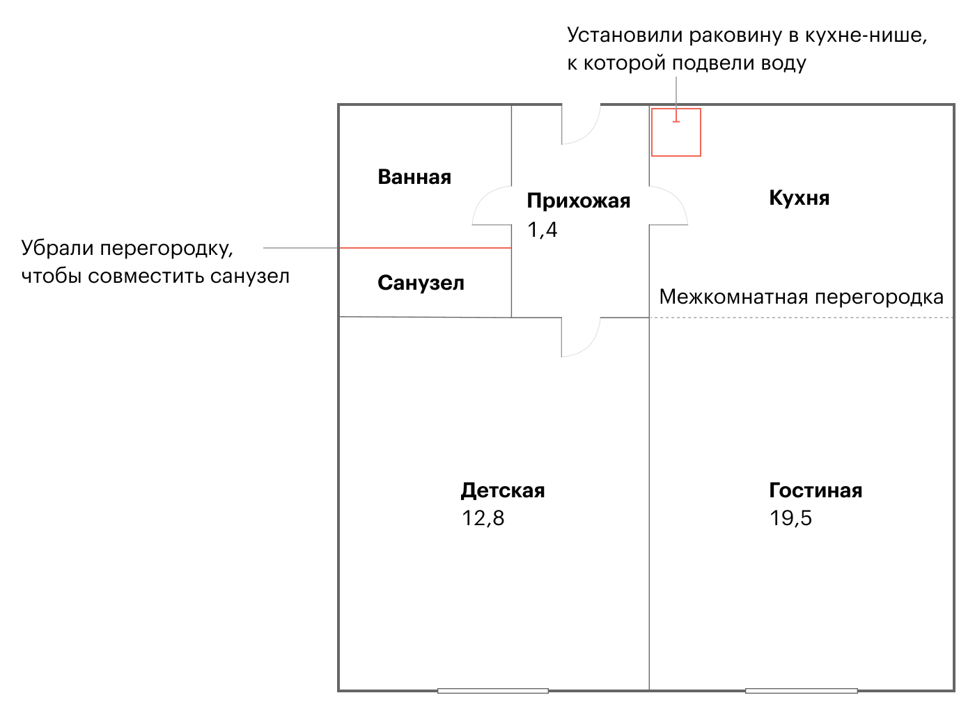 Это план квартиры. На площади 38 м² располагались гостиная, моя бывшая детская комната, прихожая и туалет с ванной