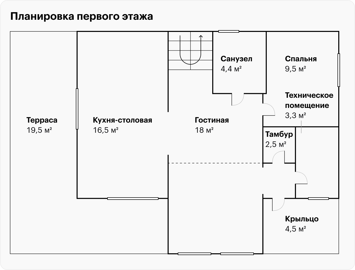 Такой была планировка в стандартном проекте — санузел и прихожая маленькие. И нет ни одного помещения, в котором по нормативам можно было бы разместить газовый котел. Разве что на кухне, но это некрасиво и неудобно