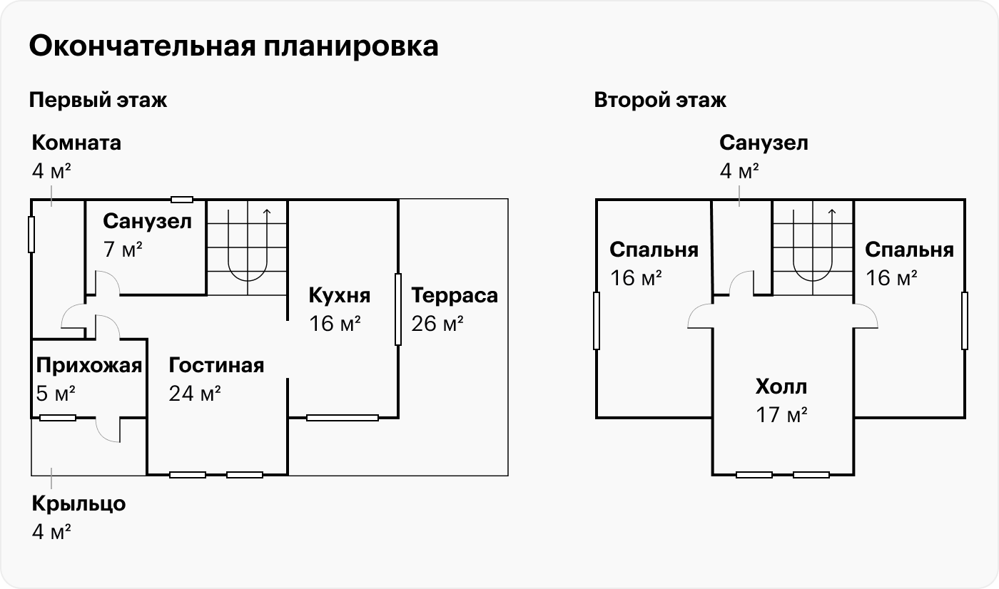 А это окончательная планировка, утвержденная в договоре