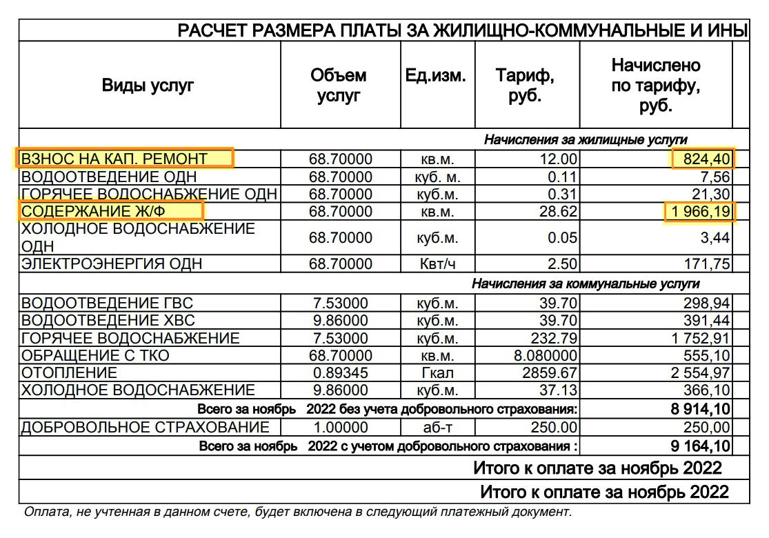 Моя платежка за квартиру. Подразумевается, что в обмен на эти деньги управляющая компания чистит мне двор от снега, ремонтирует общедомовое оборудование, красит лавочки во дворе