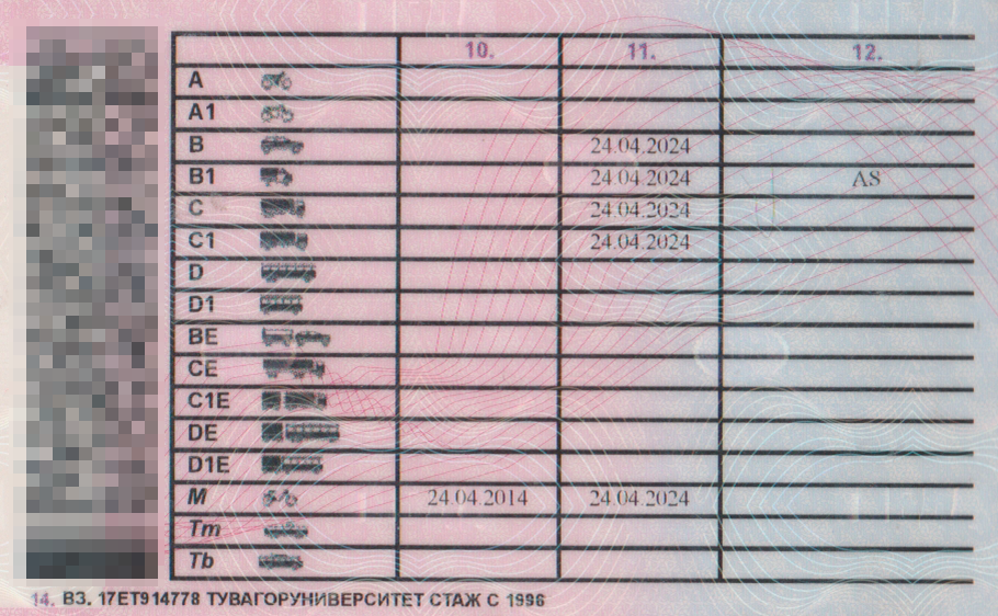 На оборотной стороне этих водительских прав раздел 10 для категорий B, B1, C, С1 пустой. Так бывает: владелец получал первые права в 1996 году, а тогда в документе не указывали конкретные даты, когда водитель открывал категории. Когда будут оформлять полис ОСАГО, стаж возьмут из раздела 14. Поскольку точная дата не указана, расчет будут вести с 31.12.1996. В разделе 14 также вписали номер предыдущего документа и название автошколы, где учился человек. Категория A не открыта, поэтому владелец удостоверения может управлять квадрициклом только с автомобильной посадкой и рулевым колесом — об этом есть отметка AS для категории B1 в разделе 12